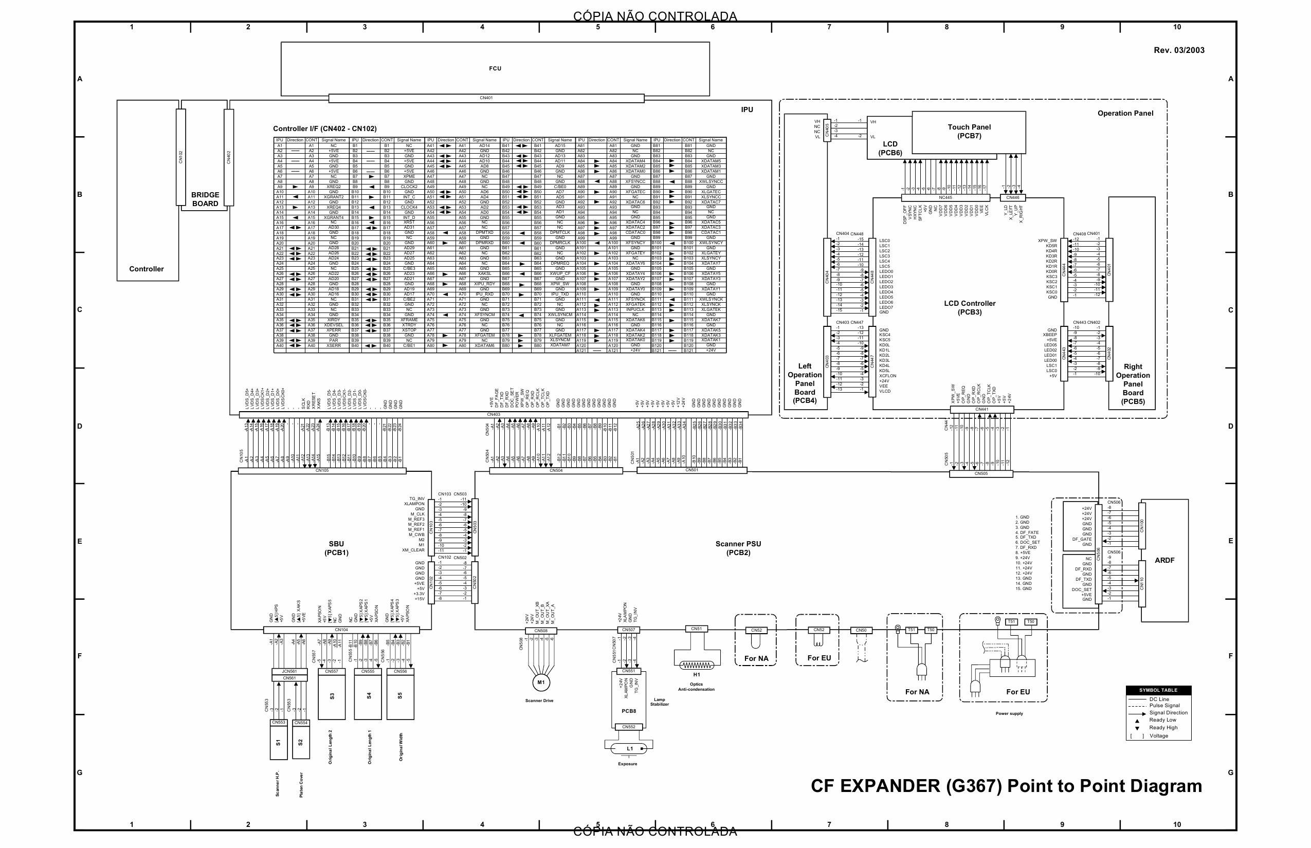 RICOH Aficio CL-7000 7000CMF G080 G367 Circuit Diagram-3